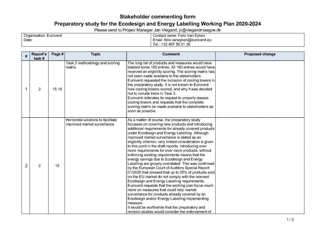 Eurovent comments EELWP 2020-2024