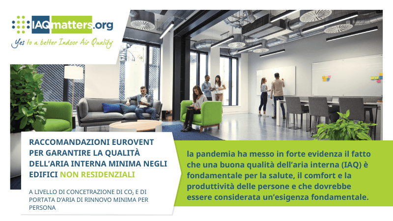 Requisiti di qualità dell’aria interna (IAQ) raccomandati da Eurovent