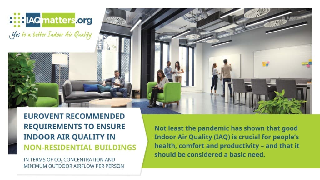 Eurovent recommended Indoor Air Quality (IAQ) requirements