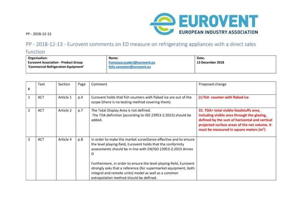 Eurovent comments on ED measure on refrigerating appliances with a direct sales function