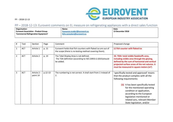 Eurovent comments on EL measure on refrigerating appliances with a direct sales function