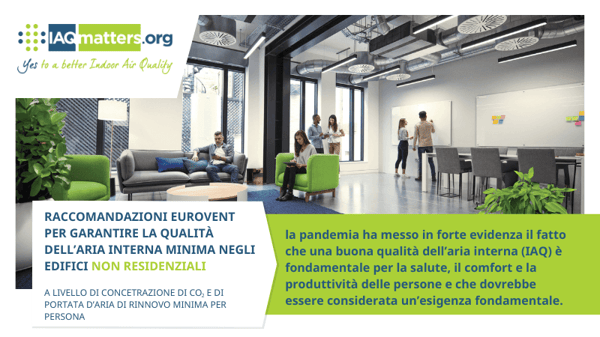 Requisiti di qualità dell’aria interna (IAQ) raccomandati da Eurovent