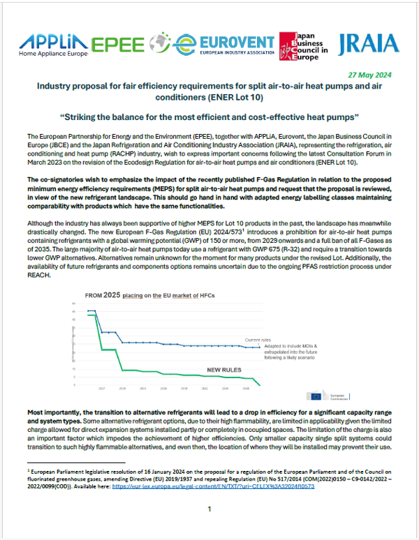Joint proposal for fair efficiency requirements for split air-to-air heat pumps and air conditioners (ENER Lot 10)