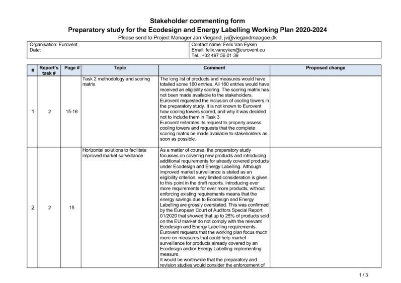 PP - 2020-07-27 - Eurovent comments EELWP 2020-2024
