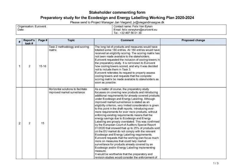 PP - 2020-07-27 - Eurovent comments EELWP 2020-2024